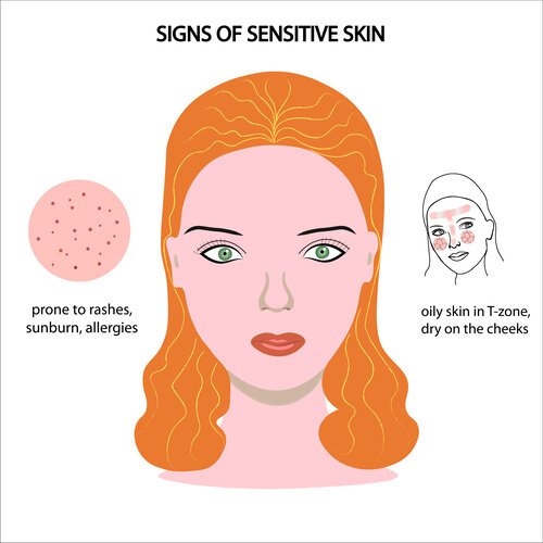 6 bí quyết chọn sữa rửa mặt cho da nhạy cảm tốt nhất