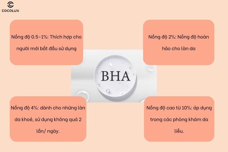 Mỗi nồng độ BHA phù hợp với mỗi loại da nhất định