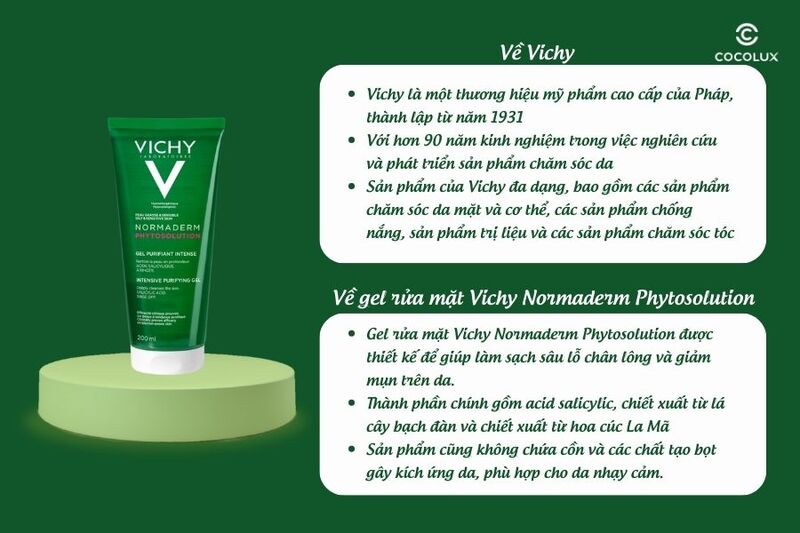 Thông tin cơ bản về Vichy và gel rửa mặt Vichy Normaderm Phytosolution
