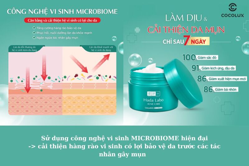 cong-dung-gel-duong-am-hada-labo-acne-care-calming201 Công dụng sản phẩm Gel Dưỡng Ẩm Hada Labo Acne Care Calming
