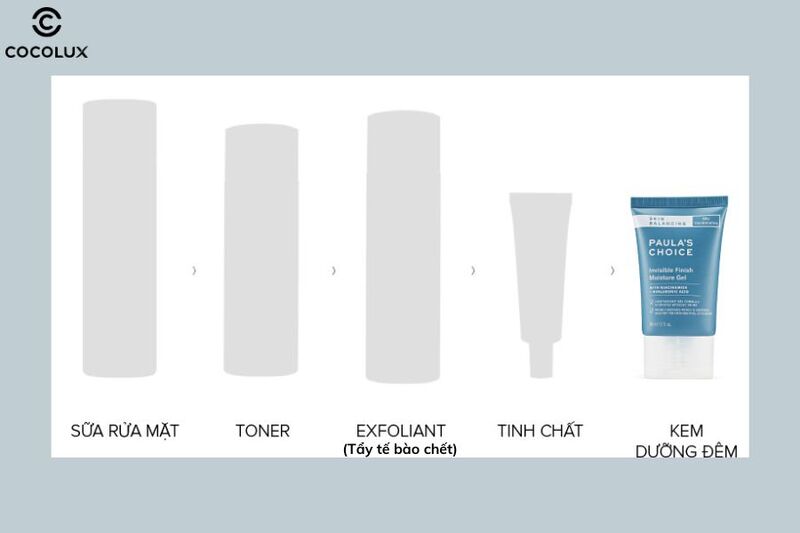 gel-duong-paula-s-choice-cap-am-lam-mem-da-cho-ban-dem-60ml-trong-chu-trinh-skincare Sử dụng Gel dưỡng Paula's Choice cấp ẩm, làm mềm da cho ban đêm 60ml trong chu trình Skincare hàng ngày