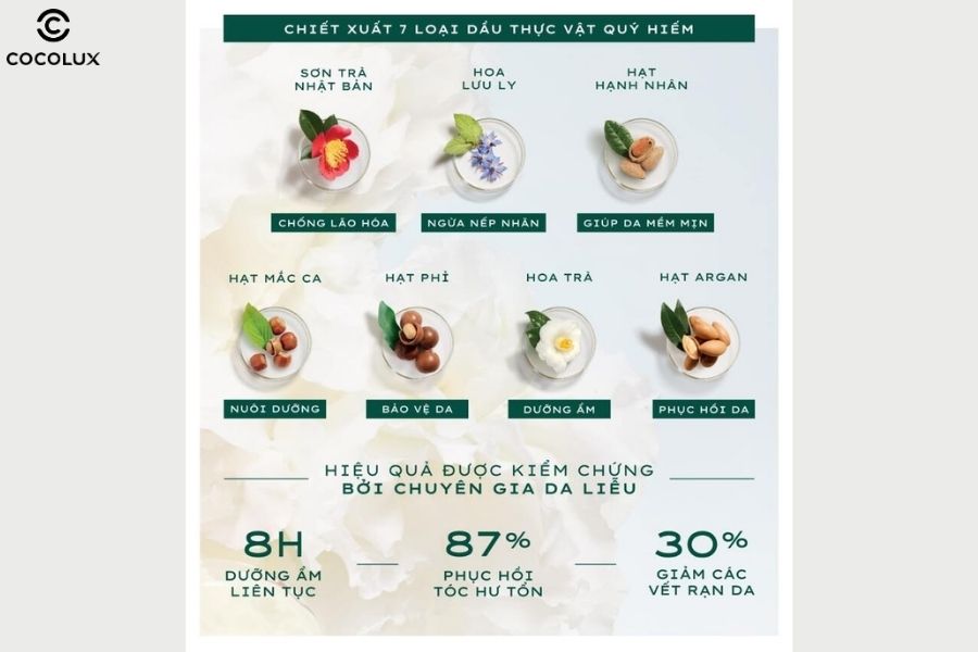 Thành phần chính của dầu dưỡng da dưỡng tóc Nuxe Huile Prodigieuse